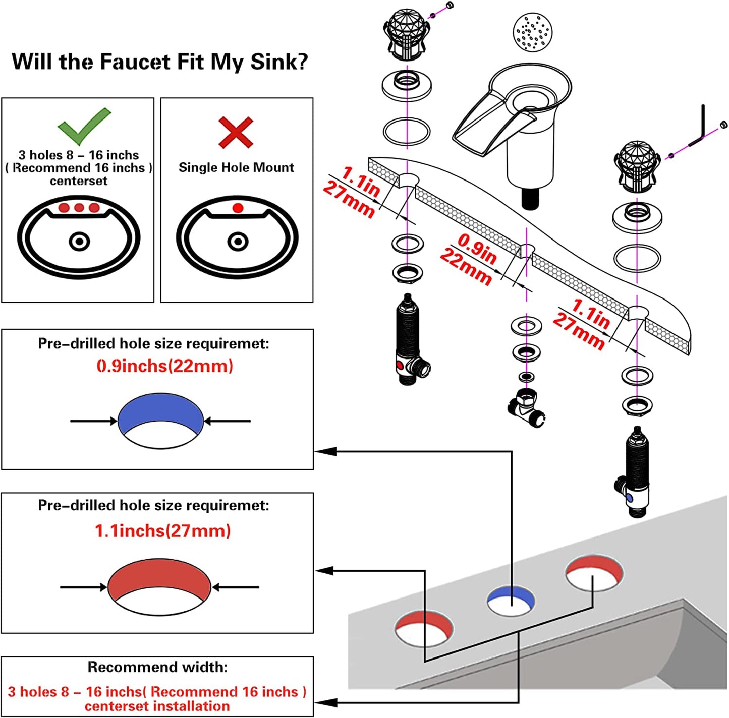 3H8-in. Black Bathroom Sink Faucet Black Brass