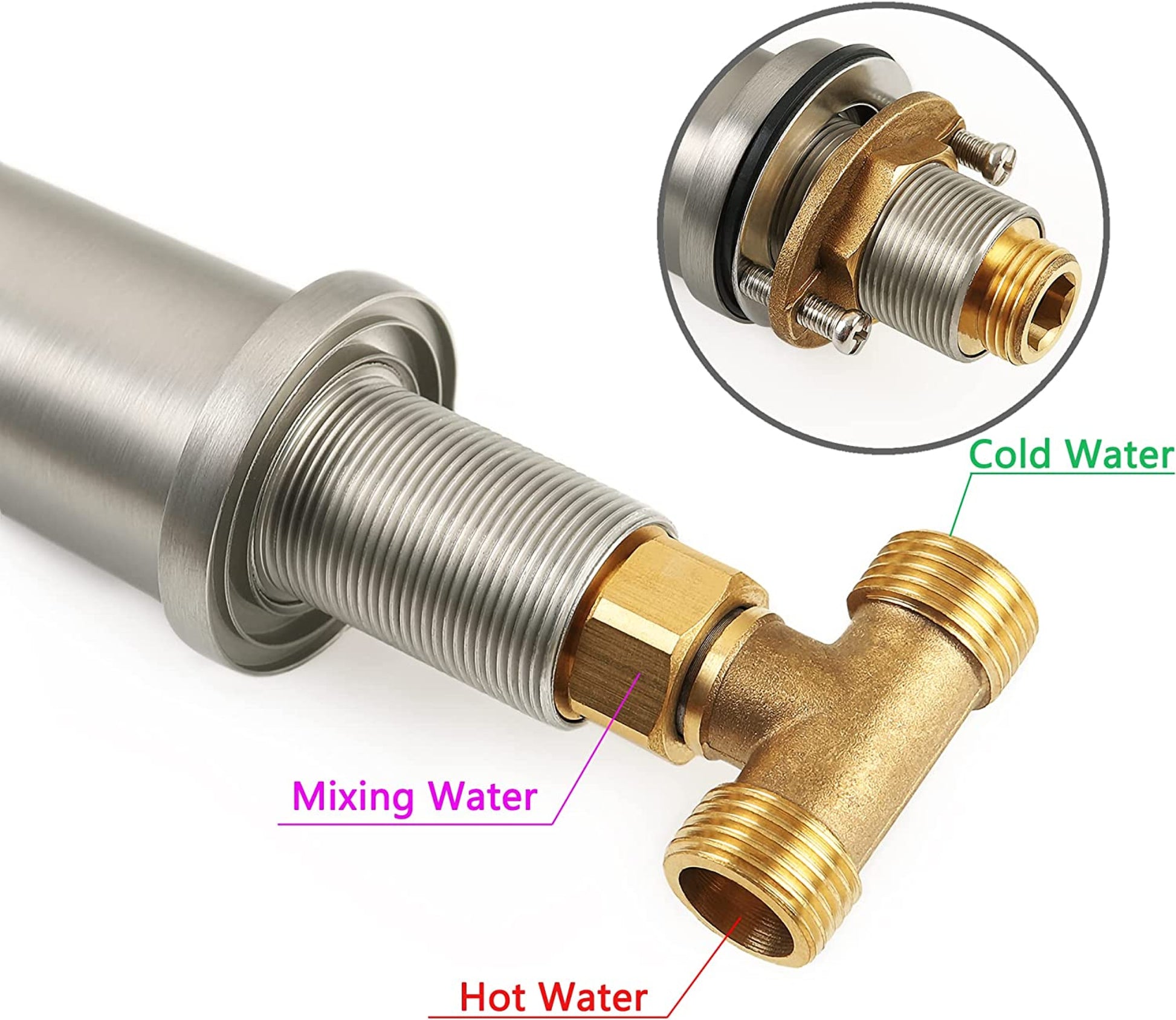 3H8-in.  Brushed Nickel Bathroom Sink Faucet Brushed Nickel Brass