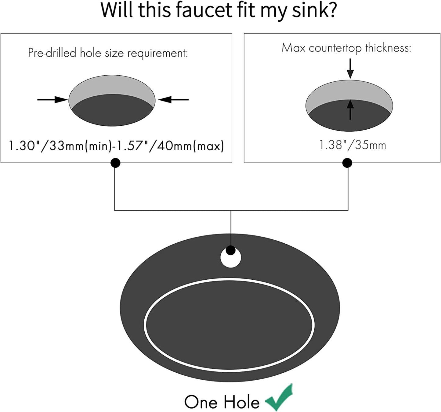 1 Hole CUPC Matte Black Bathroom Sink Faucet Matte Black Stainless Steel