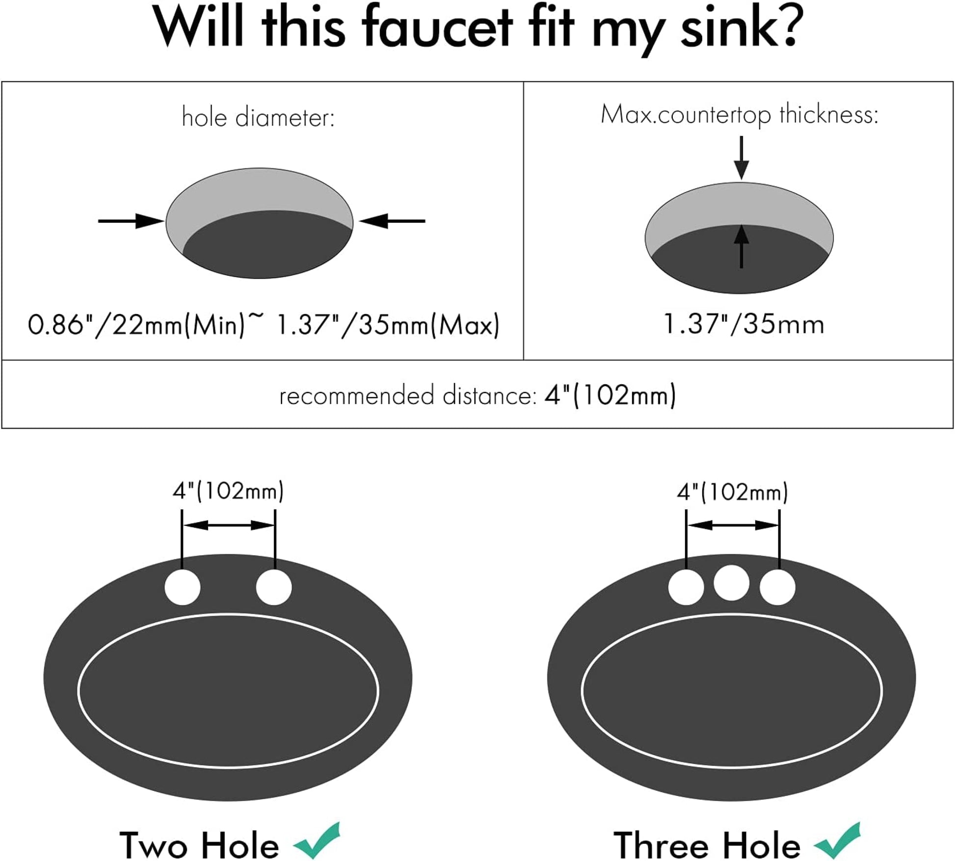 3H4-in. CUPC Black Bathroom Sink Faucet Matte Black Brass