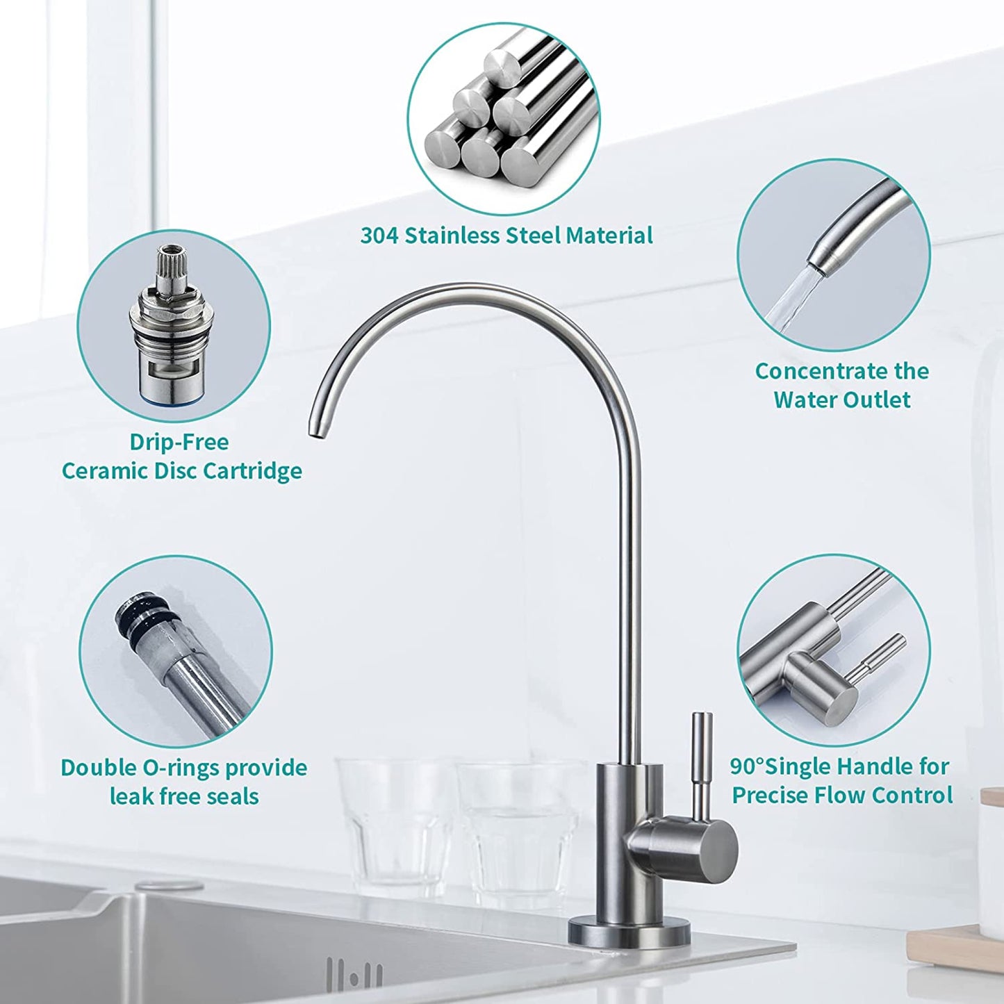 1 Hole  Brushed Kitchen Sink Faucet Brushed Nickel Stainless Steel