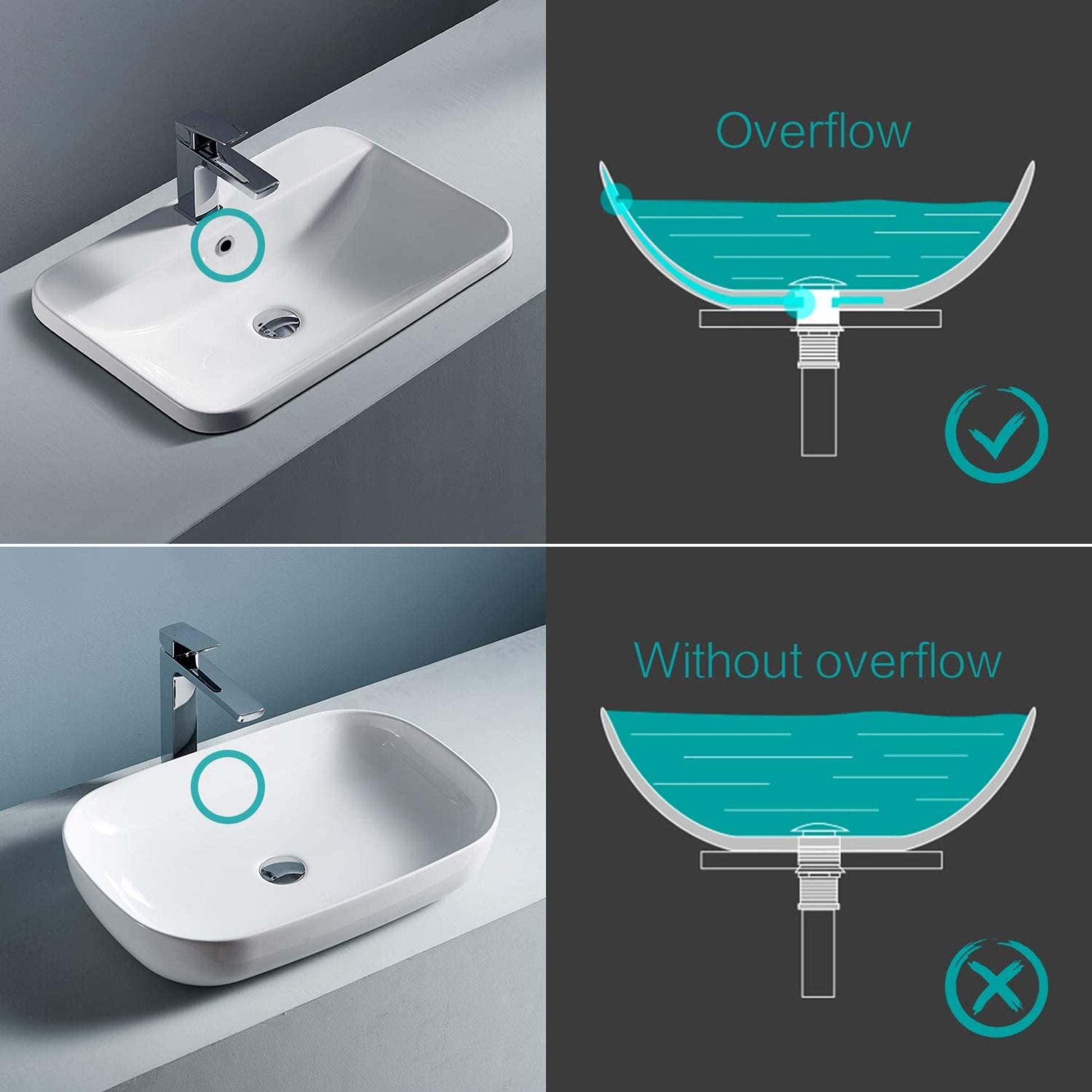 2.59 in. x 2.59 in. Yes Overflow Bathroom Sink Drain Brass Stainless Steel